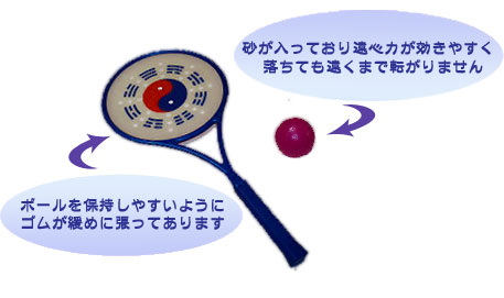 ラケットとボール